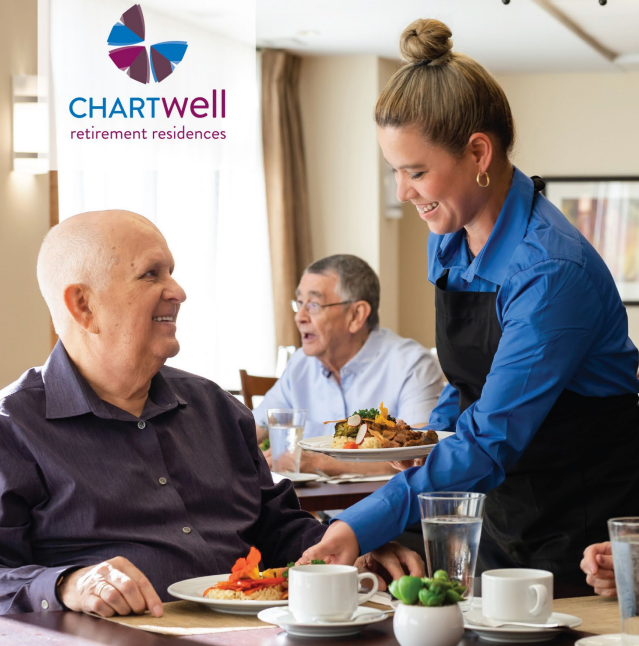 Chartwell Retirement Residences (csh.un)