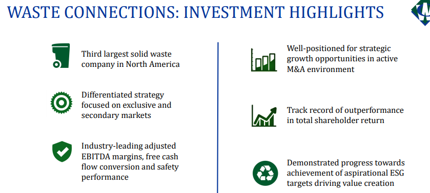 Waste Connections, Inc.(xtsx:wcn)