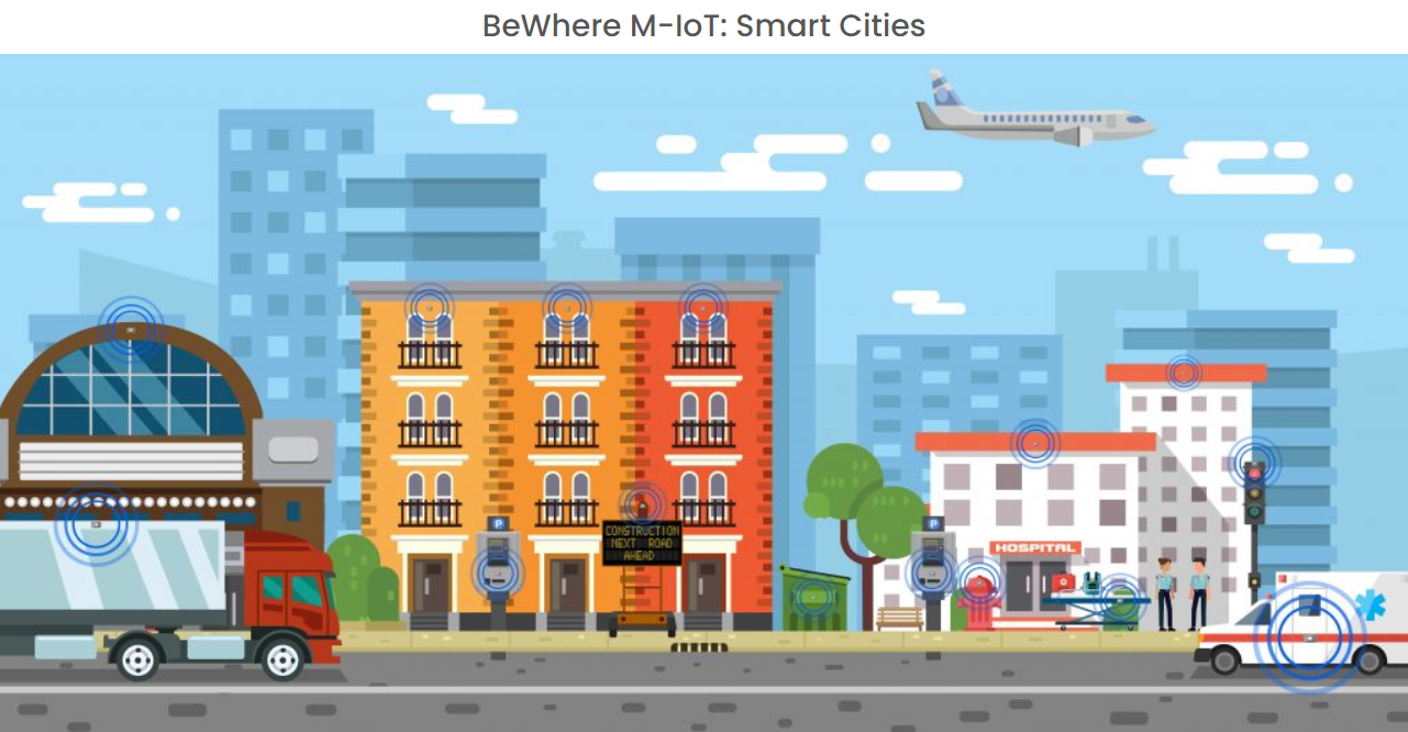 Bewhere Holdings Inc.(xtsx:bew)