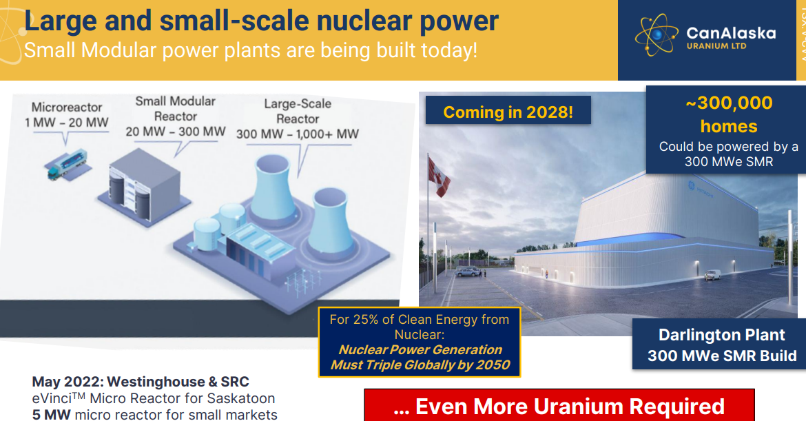 Canalaska Uranium Ltd.(cvv)