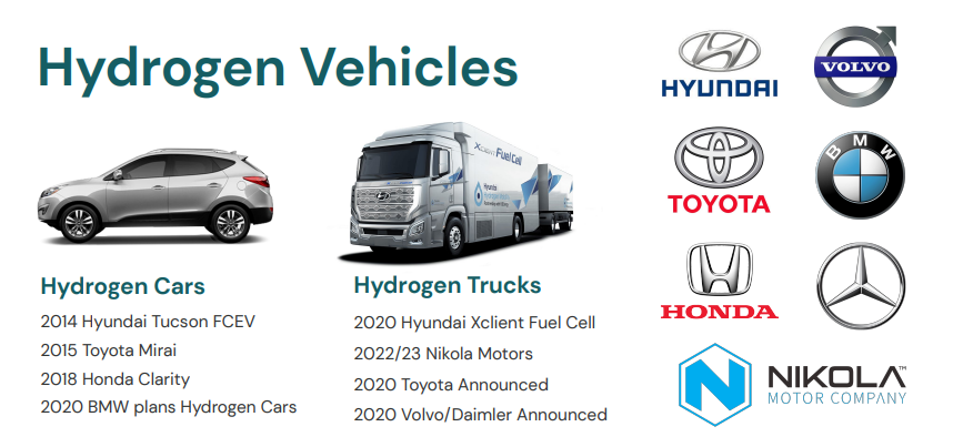 Powertap Hydrogen Capital Corp.(xtsx:move)