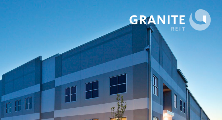 Granite Real Estate Investment Trust(grt.un)
