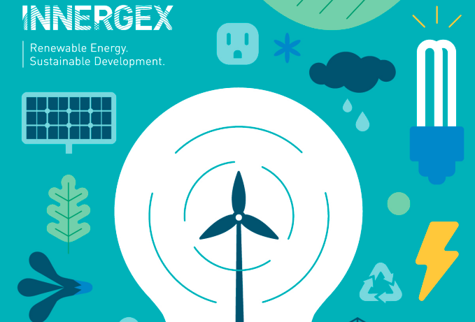 Innergex Renewable Energy(xtsx:ine)