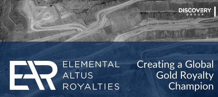 Elemental Altus Royalties Corp.(eli)