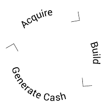 Avante Logixx Inc. (xtsx:xx)