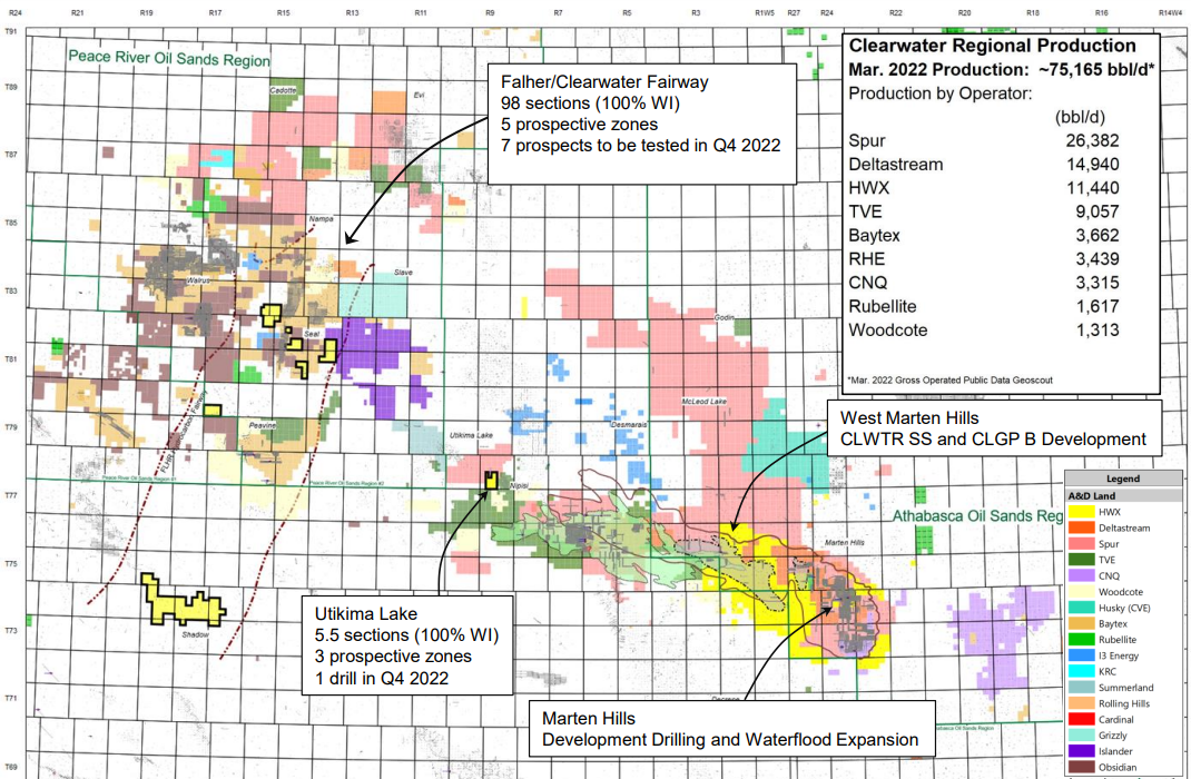 Headwater Exploration Inc.(xtsx:hwx)