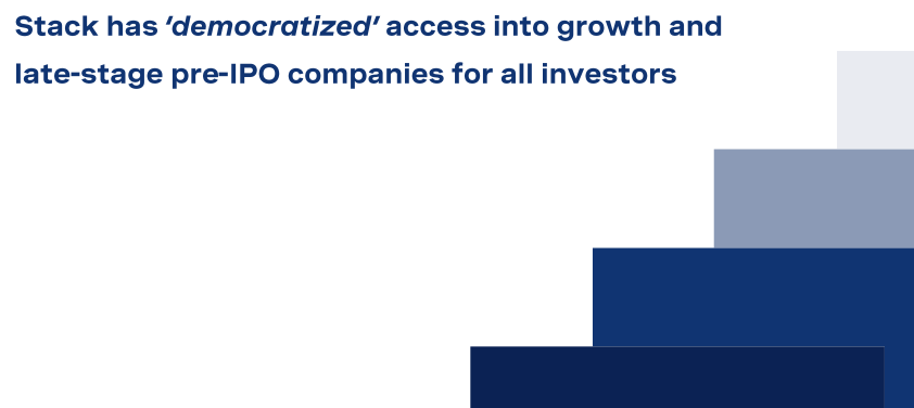 Stack Capital Group Inc.(stck)