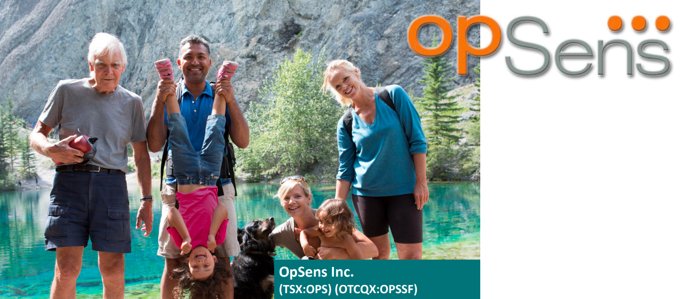 Opsens Inc. (tsx:ops)