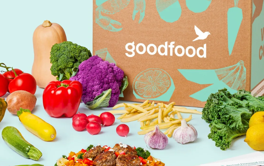 Goodfood Market Corp.(food)