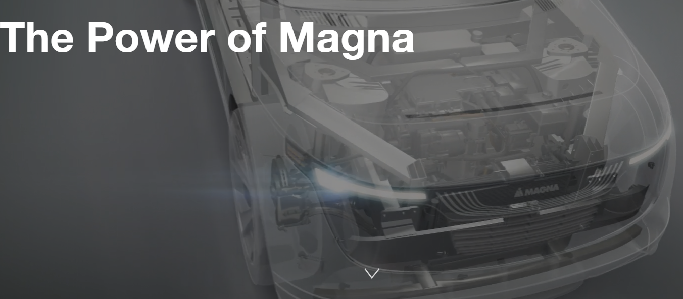 Magna International Inc. (xtse:mg)