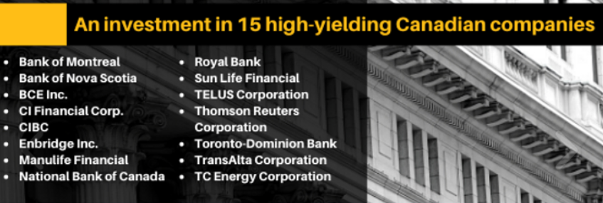 Dividend 15 Split Corp.(xtsx:dfn)